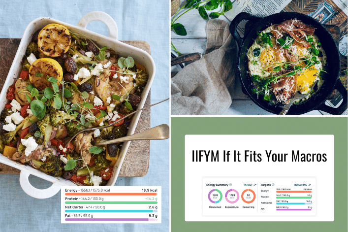 IIFYM - It it fits your macros